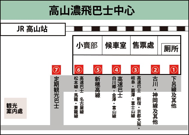 【合掌村交通】高山、白川鄉、金澤往返 濃飛巴士預約教學 - 第15張圖
