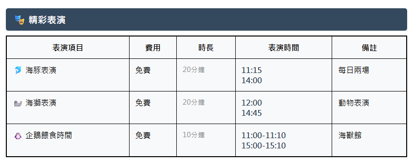 2025和歌山冒險大世界完整攻略|門票交通美食全指南|熊貓樂園一日遊 - 第69張圖