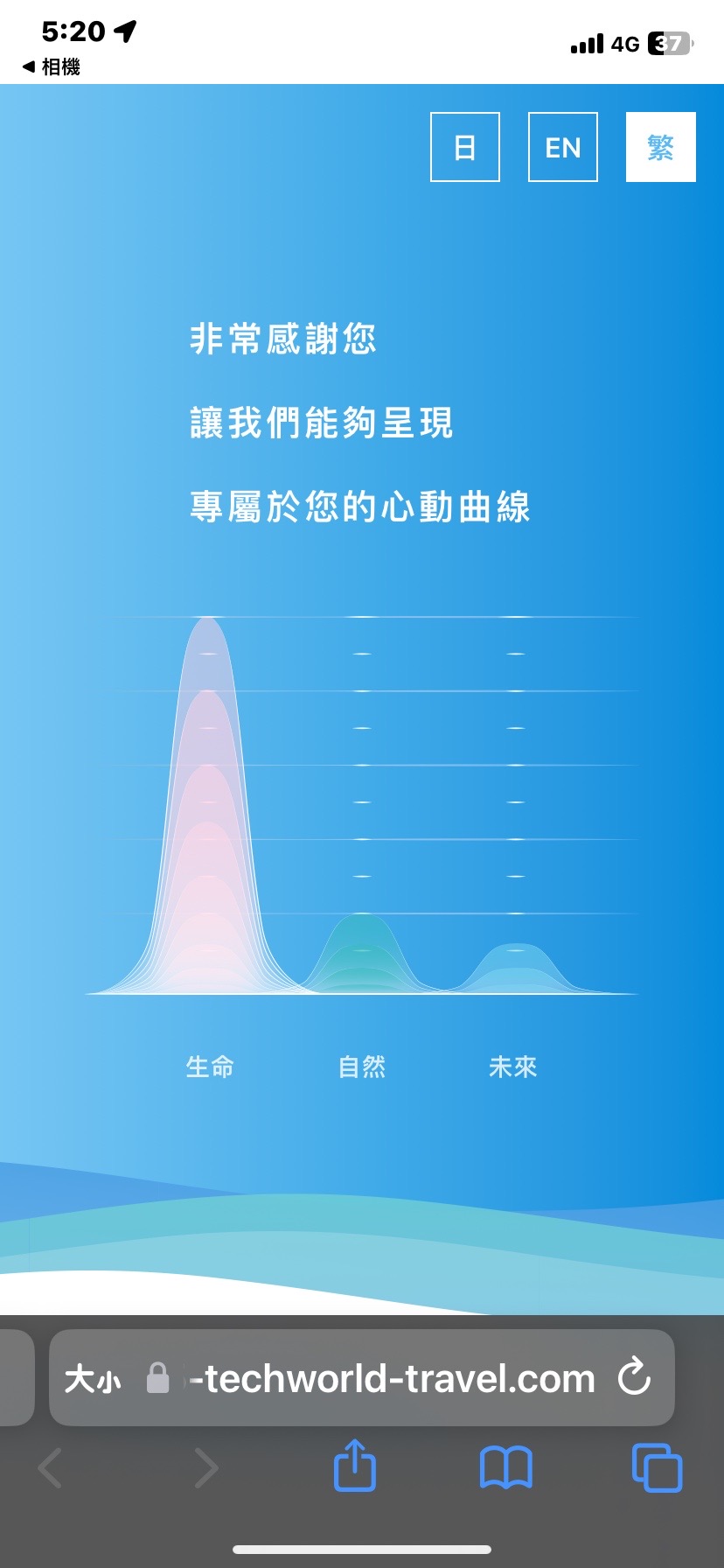大阪萬博 | Tech World 台灣館 - 第29張圖