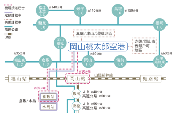 岡山機場|桃太郎國際機場攻略:交通設施購物美食完整指南 - 第4張圖