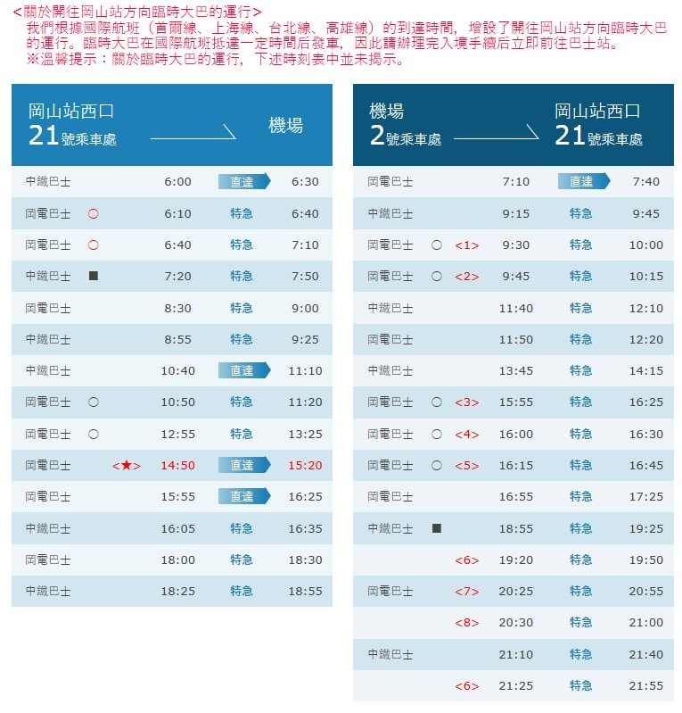 岡山機場|桃太郎國際機場、交通攻略、購物、美食、免稅商品完整指南 - 第6張圖 岡山機場|桃太郎國際機場、交通攻略、購物、美食、免稅商品完整指南