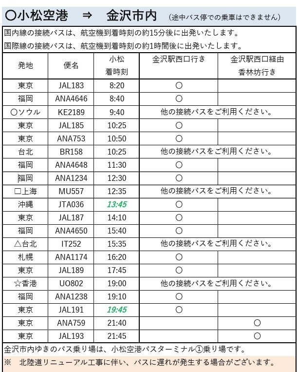小松機場攻略2026|交通巴士時刻、免稅店、必買伴手禮完整指南 - 第28張圖 小松機場-金澤市區 交通巴士時刻表