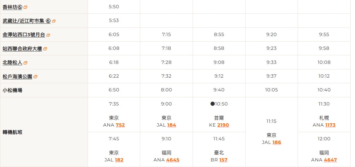 小松機場攻略2026|交通巴士時刻、免稅店、必買伴手禮完整指南 - 第31張圖 金澤市區到小松機場 交通巴士時刻表