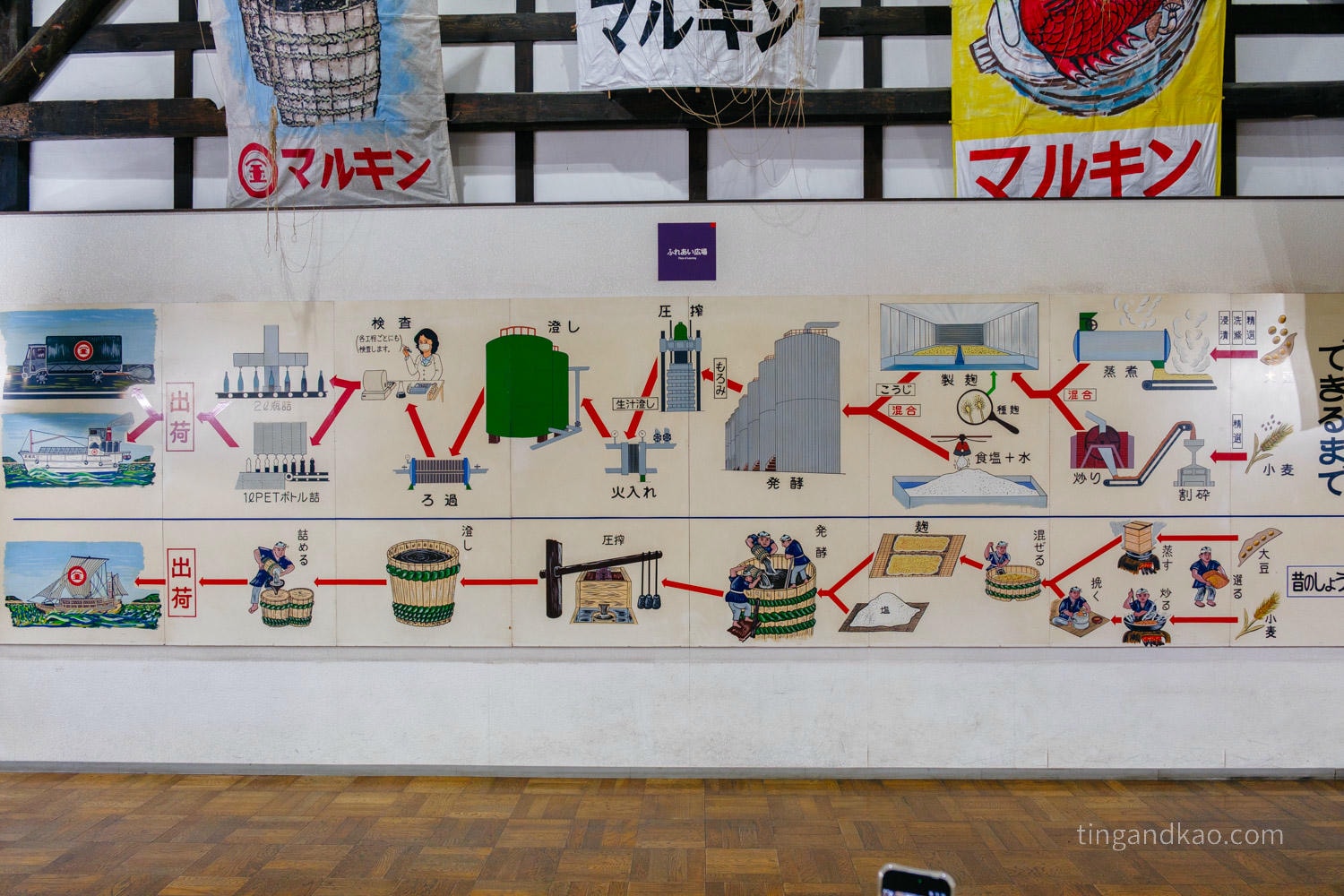 小豆島丸金醬油紀念館|門票、交通、展覽內容完整攻略 - 第21張圖 小豆島丸金醬油紀念館|門票、交通、展覽內容完整攻略