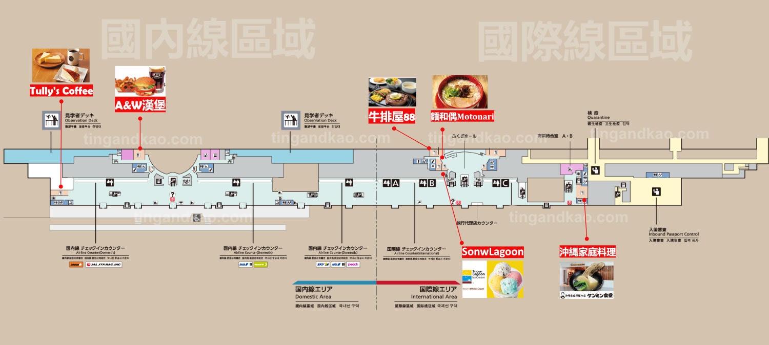 沖繩 那霸機場完整攻略｜交通、設施、購物一篇搞定