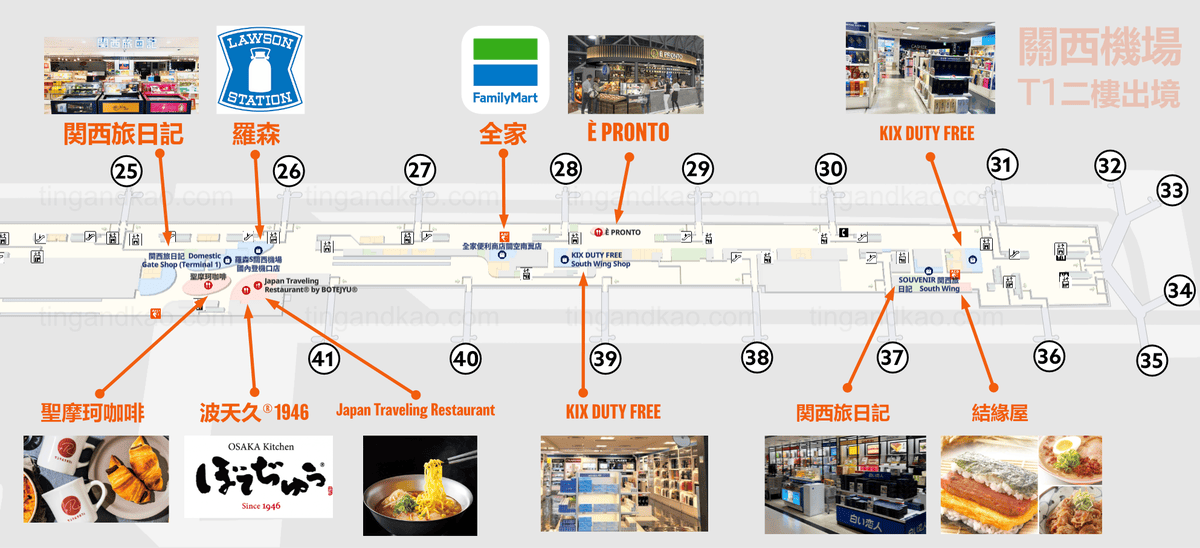 關西機場 T1航廈|交通、設施、免稅商店餐廳位置圖 一篇搞定 - 第40張圖 關西機場 T1航廈|交通、設施、免稅商店餐廳位置圖 一篇搞定