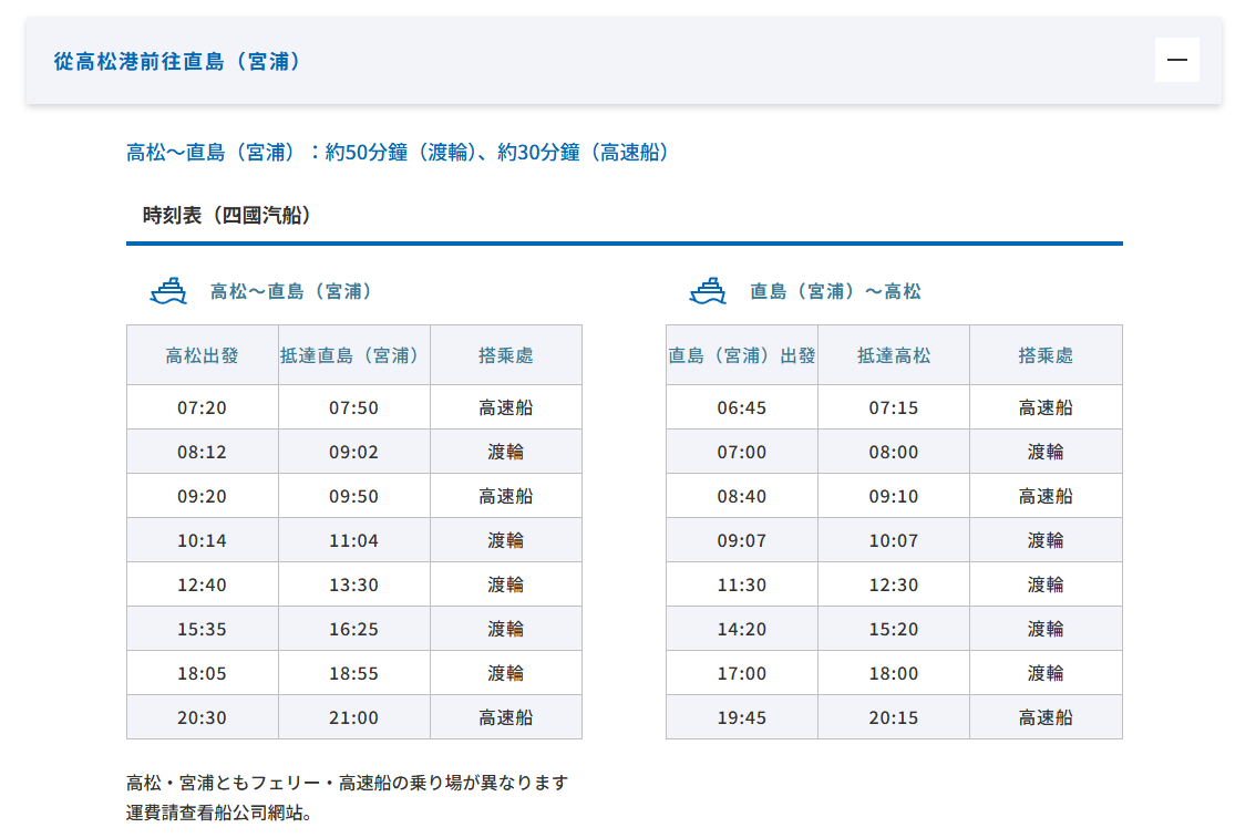2026直島交通|高松港搭渡輪前往宮浦港|購票、船班、船內設施完整攻略 - 第8張圖 2026直島交通|高松港搭渡輪前往宮浦港|購票、船班、船內設施完整攻略